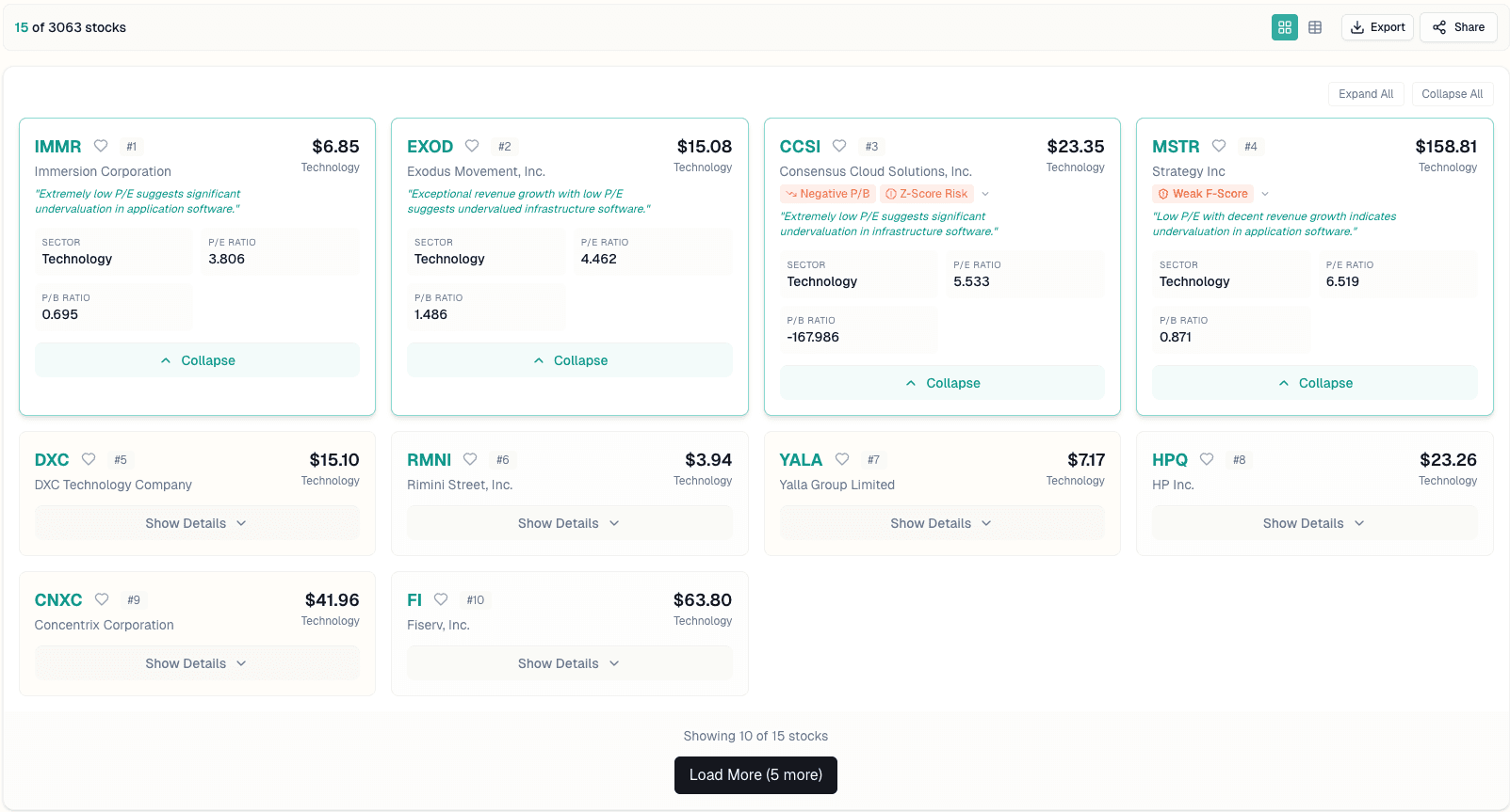 Stock cards showing detailed metrics and indicators